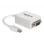 Adaptador mini DisplayPort VGA DeLOCK 65130