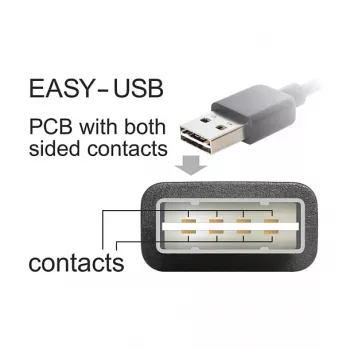 Cable USB DeLOCK 0,5 m USB2.0-A/USB2.0-B 83684