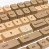 Ducky DCA132-USBOBMDPH1 accesorios para dispositivos de entrada: tecla