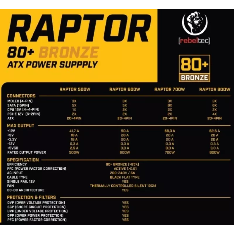 Fuente de alimentación Rebeltec Raptor 800W ATX, 80 PLUS Bronze, RBLZAS00019