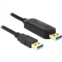 Cable USB DeLOCK 1,5 m USB 3.0-A – USB 3.0-A
