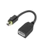 Adaptador de cable de vídeo Lenovo 4X90Q93975 Mini DisplayPort DisplayPort negro