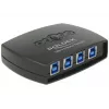 Conmutador de datos DeLOCK 87724