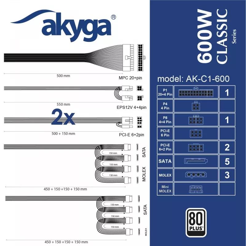 Fuente de alimentación ATX Akyga Classic AK-C1-600 600 W, 80 PLUS, PFC activa, ventilador de 120 mm