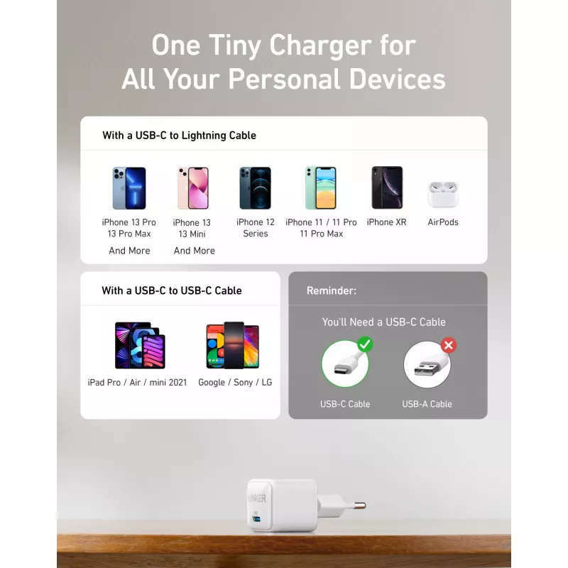Cargador Anker 511 Nano Pro de interior USB de carga rápida para móvil y tablet blanco