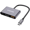 Hub USB Type-C Canyon DS-4 10000 Mbit/s HDMI USB 3.2 Gen 2