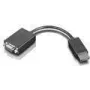 Cable LED Lenovo 03T6553 - Cable - Digital/Visualización/Vídeo