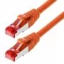 Cable de red Helos CAT6 S/FTP (PIMF) 0,5 m