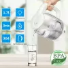 Hervidor eléctrico Forme FKG-102 1,7L 2200W blanco