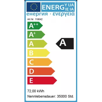 Synergy 21 LED Flex Strip 5050 - 60 WW DC12V 72W IP65
