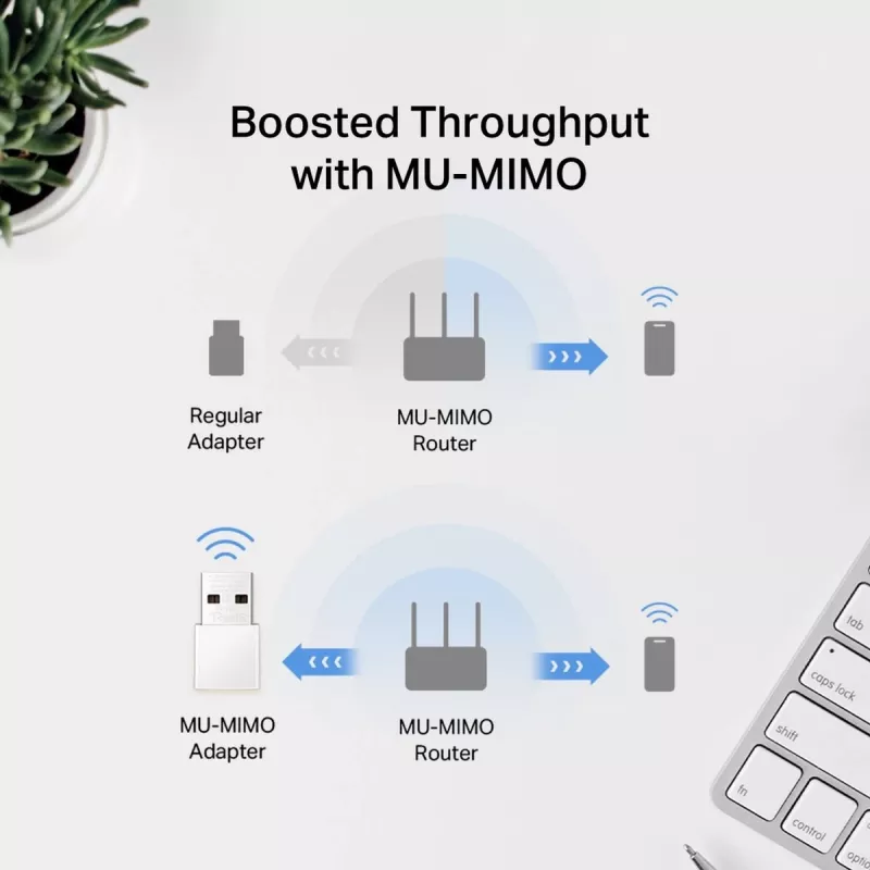 Adaptador USB de red MERCUSYS MA30N — Wi-Fi de doble banda (2,4/5 GHz), 400/867 Mbit/s, USB 2.0, antena interna, blanco