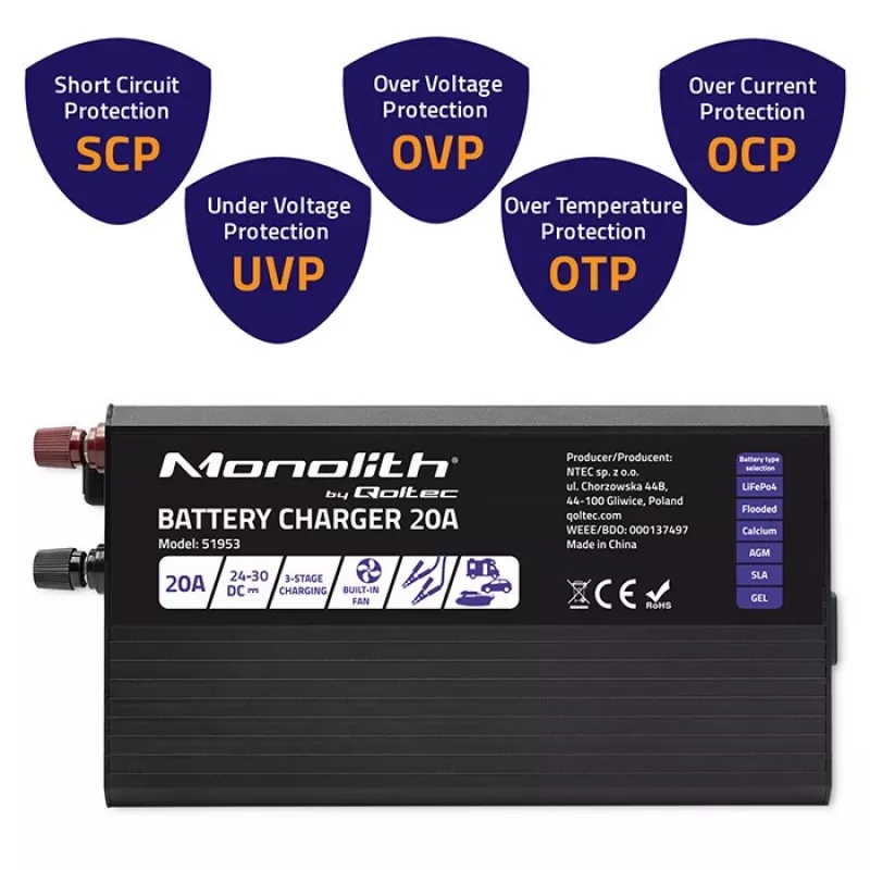 Cargador de baterías inteligente Qoltec Smart Monolith para baterías LiFePO4 AGM GEL SLA | 20A | 24V