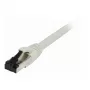 Synergy21 Cable de red RJ45, CAT8.1 2000 MHz, 0,5 m, Blanco, S-STP (S/FTP), TPE/LSZH (SuperFlex), AWG26