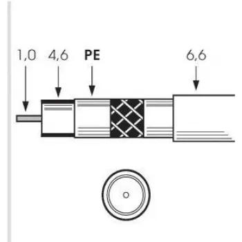Cable coaxial Televes SK2000PLUS 100 m blanco