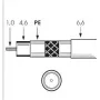 Cable coaxial Televes SK2000PLUS 100 m blanco