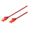 Cable de red Digitus CAT 6 U/UTP LSZH DK-1617-0025/R