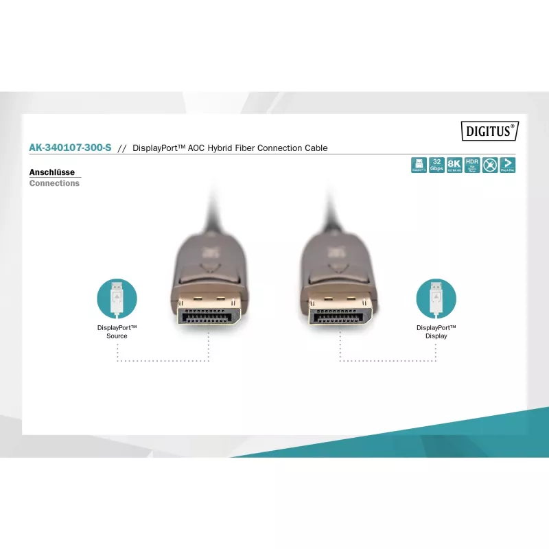Cable de fibra óptica híbrida DisplayPort AOC, UHD 8K (negro, 30 metros)