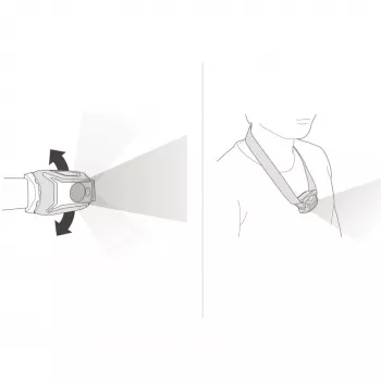 Petzl TIKKINA - linterna frontal - LED - azul (E060AB01)