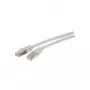 Cable de red Dexlan 857710 gris 1 m Cat6a S/FTP