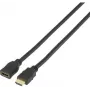 SpeaKa Professional SP-7870536 cable HDMI 5 m HDMI Type-A (estándar) negro (SP-7870536)