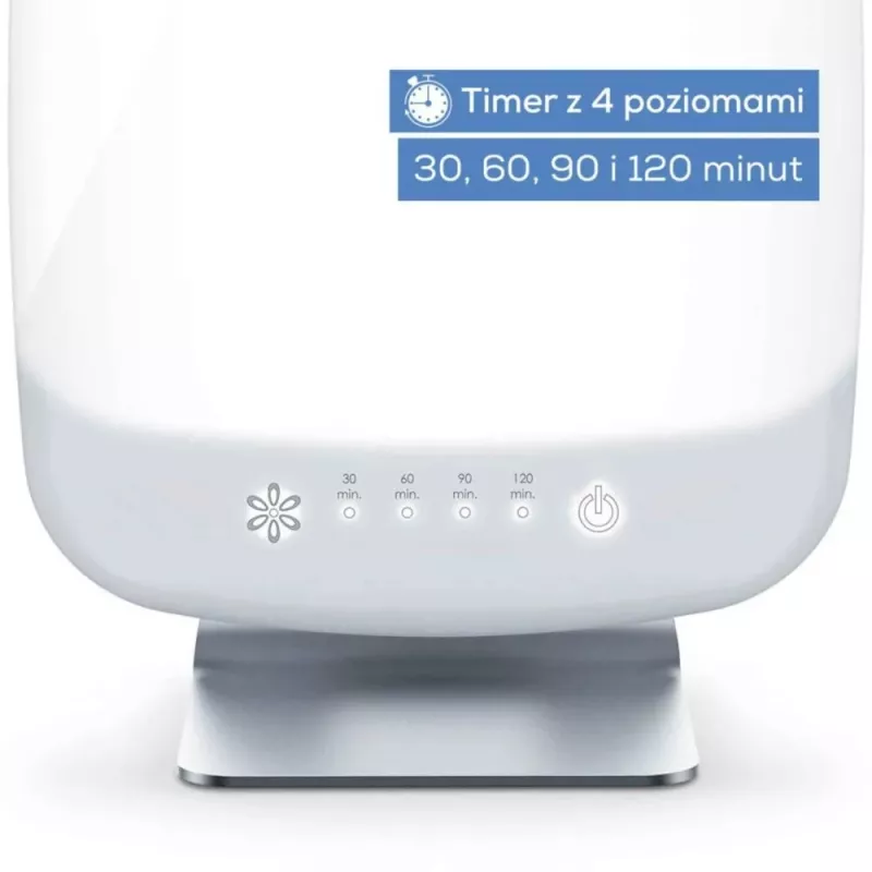Lámpara de fototerapia Beurer TL95 (modelo 60844) LED 10.000 lux