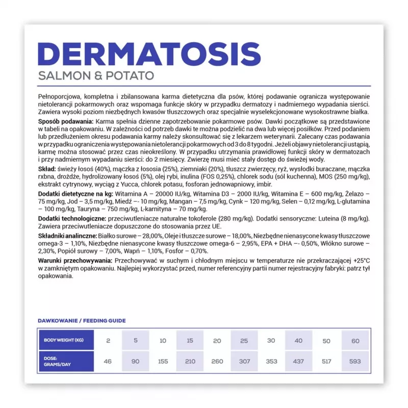 VET EXPERT Veterinary Diet Dermatosis Dog Salmon & Potato - pienso para perros - 12 kg