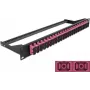 Panel de parcheo 1U DeLOCK 43396