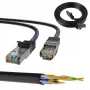 Cable de red Extralink Cat5e FTP 5 m, par trenzado de cobre, RJ-45–RJ-45, negro