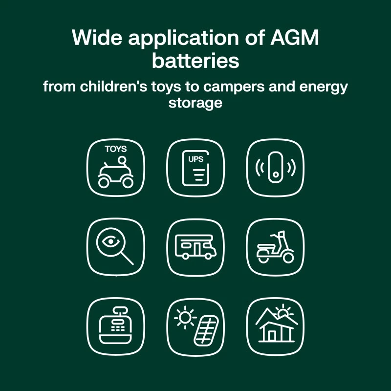 Batería AGM VRLA 6V 4,5Ah IP54
