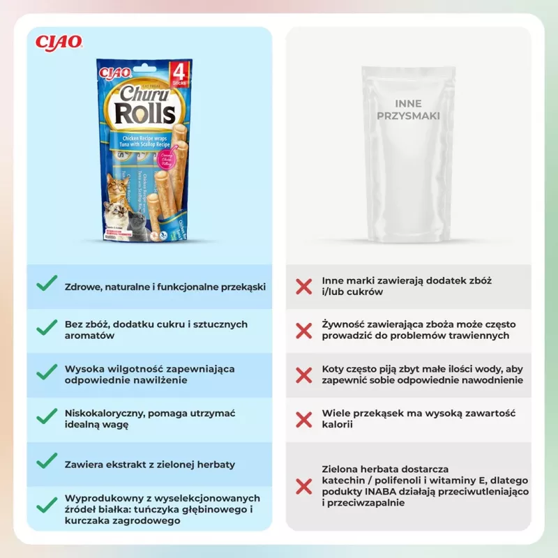 INABA Churu Rolls Receta de pollo envuelto de atún con receta de vieira - Snacks para gatos - 4x10 g