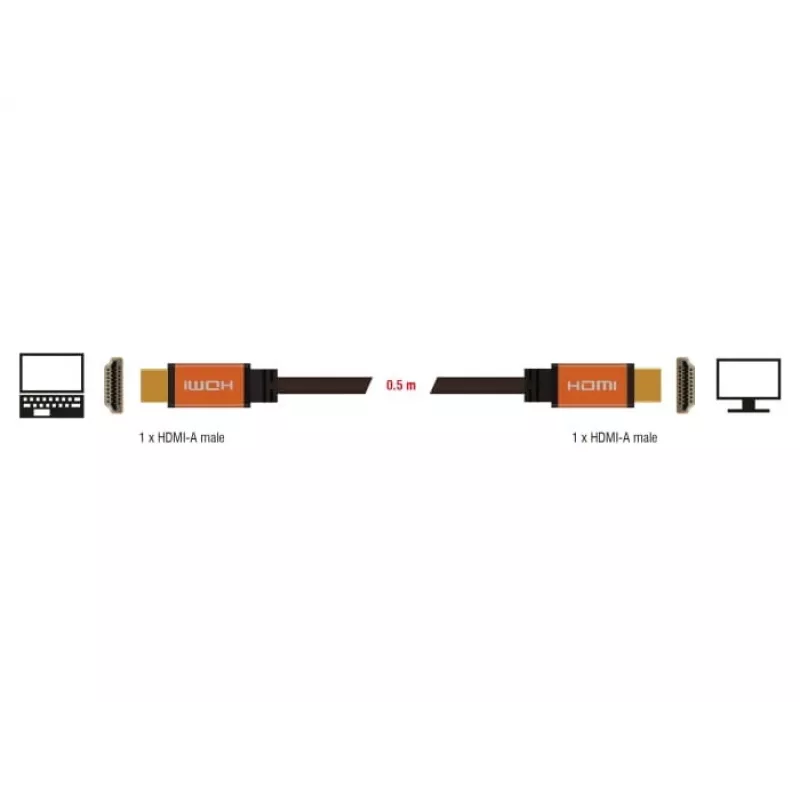 DeLOCK - Cable HDMI - HDMI (M) a HDMI (M) - 50 cm - Triple aislamiento - Negro, Oro - Compatible con 8K