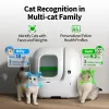 Bandeja abierta para gatos PETKIT Purobot Max Pro — blanca, 657×538×603 mm, adaptador de 12 V