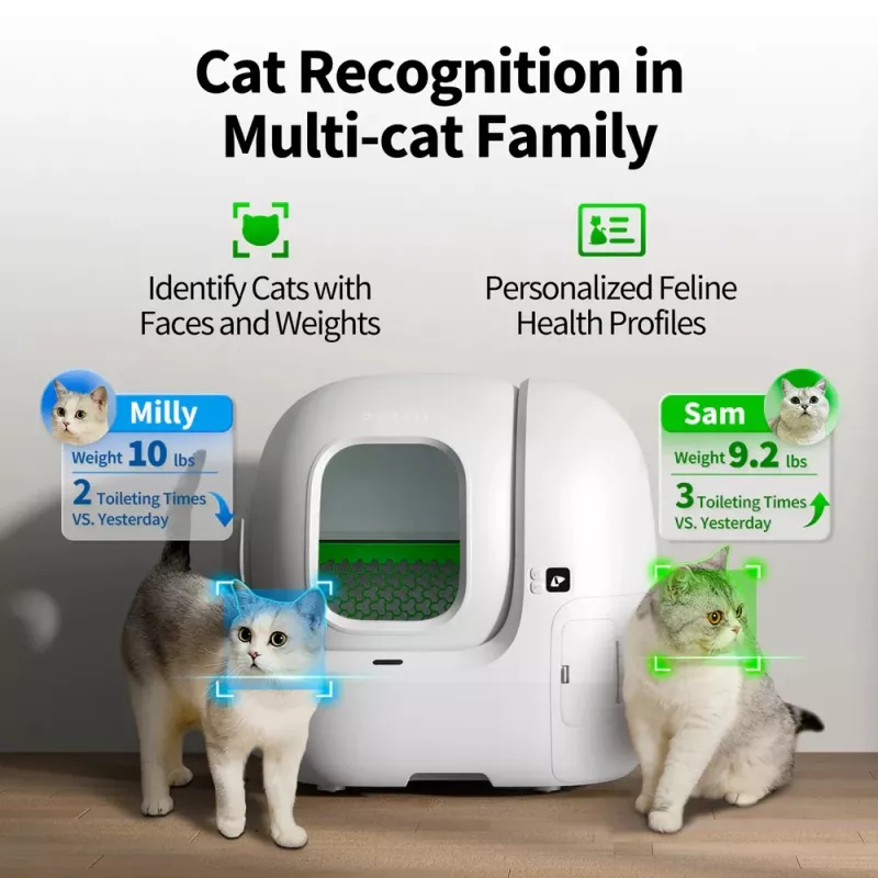 Bandeja abierta para gatos PETKIT Purobot Max Pro — blanca, 657×538×603 mm, adaptador de 12 V