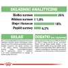 ROYAL CANIN CCN Medium Digestive Care - pienso seco para perros - 3 kg