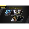 Linterna de mano Nitecore MH12 V2 Negra