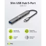 Hub USB Goobay Slim de 5 puertos, USB-C™ a USB-C™/USB-A, USB 3.2 (74460)