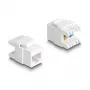Módulo Keystone DeLOCK 88131 plano RJ-45 blanco