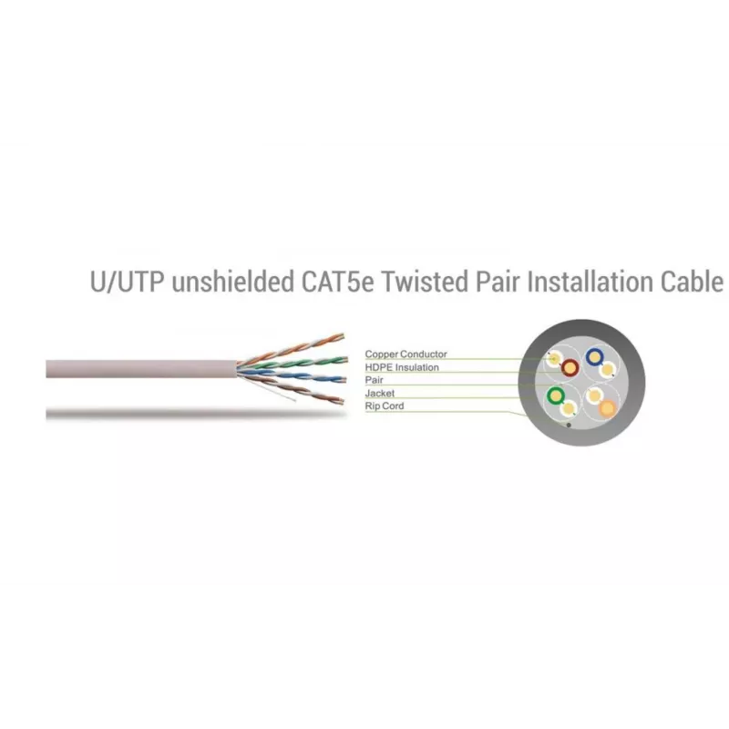 Cable de red SBOX Cable UTP CAT5e RJ-45 1 m rojo