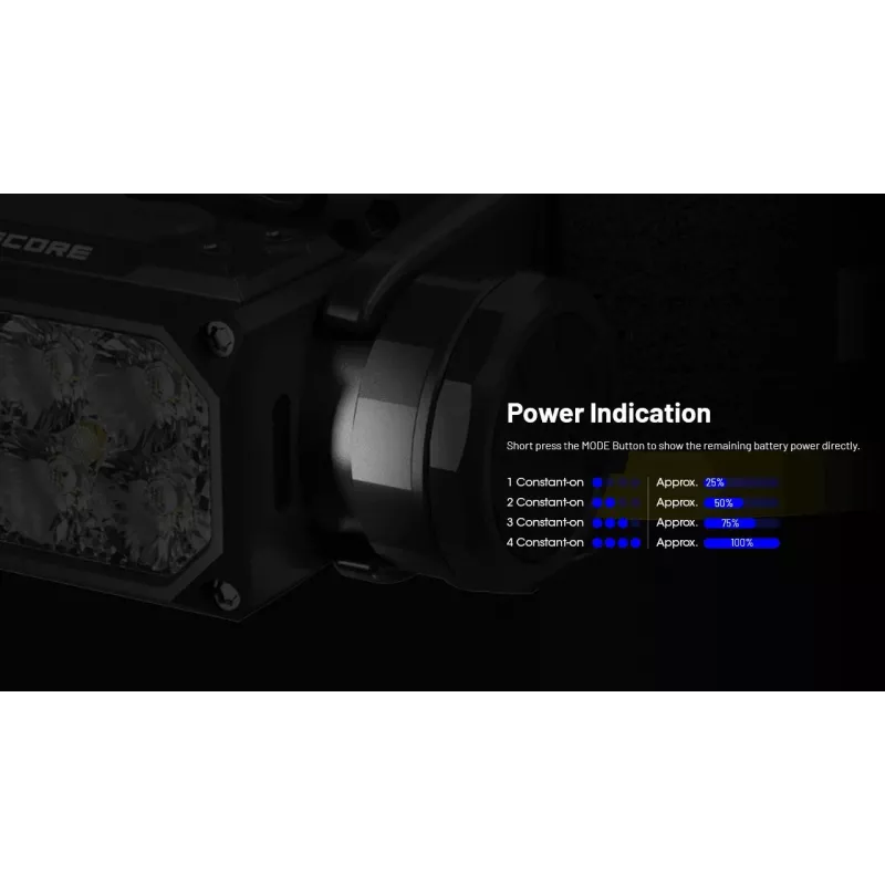 Linterna frontal Nitecore HC65 UHE