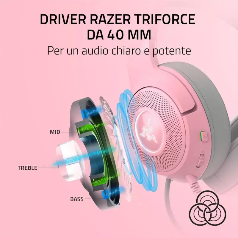 Razer Kraken Kitty V2 RZ04-04730200-R3M1 auriculares gaming con cable, USB-A, micrófono, drivers de 40 mm, Quartz Pink