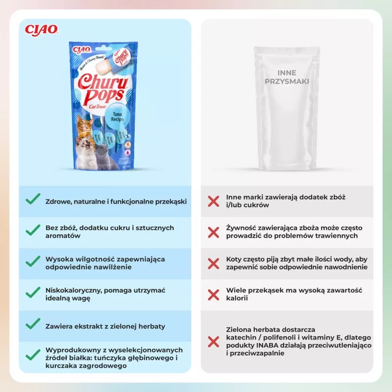INABA Churu Pops Atún - Snack para gatos - 4x15 g