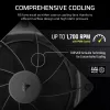 Ventilador Corsair RS140 14 cm negro 330–1700 U/min 0,11–3,46 mmH2O