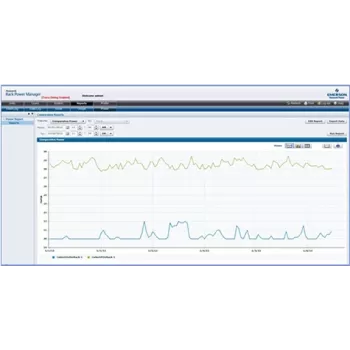 Kit de API de servicios web Rack Power Manager con 5 horas de soporte técnico (RPM-WSK)
