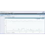 Kit de API de servicios web Rack Power Manager con 5 horas de soporte técnico (RPM-WSK)