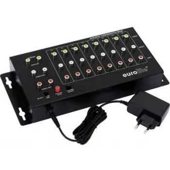 Conmutador de vídeo compuesto EUROLITE AVS-802 8 canales 2HE rackmount