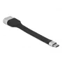 Cable plano FPC DeLOCK USB Type-C a HDMI 86933