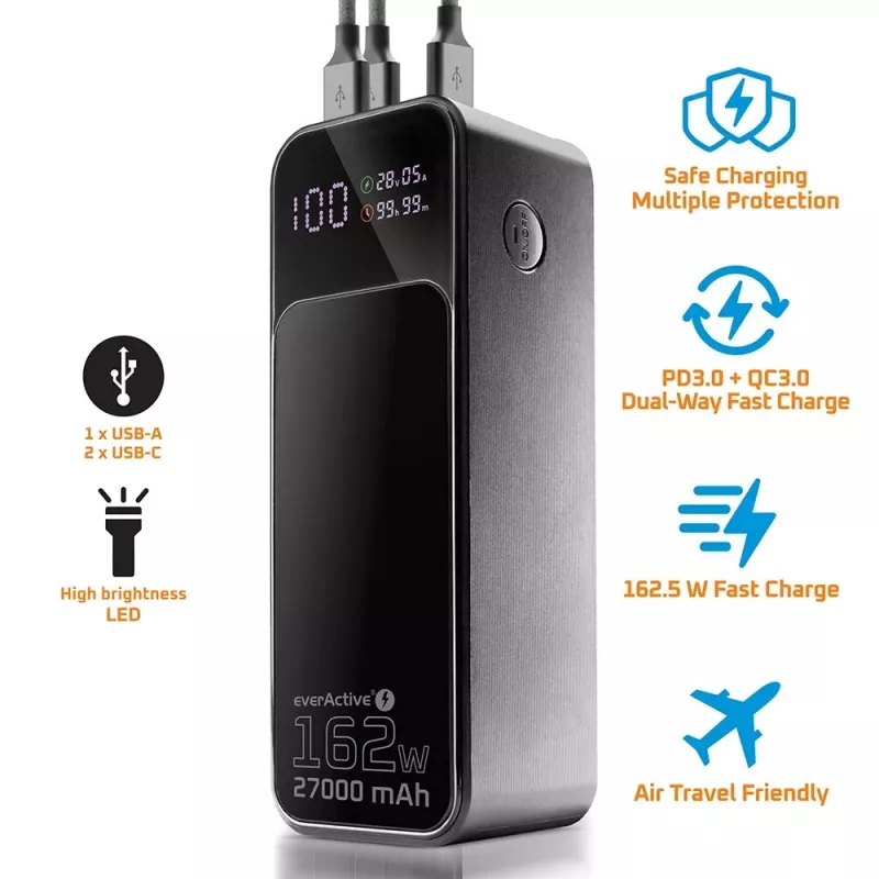 Batería externa everActive EB-27Q 27.000 mAh, 2× USB-C, Quick Charge 4+