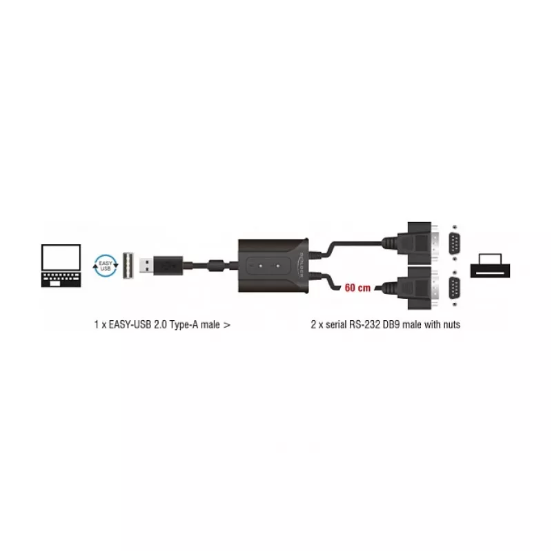 Cable serie DeLOCK 63950 USB 2.0 Type-A 2 x RS-232 DB9 negro 0,6 m