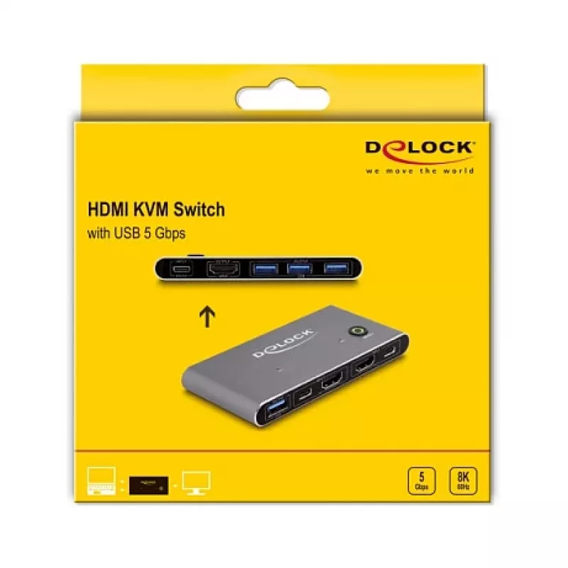 Conmutador KVM DeLOCK HDMI 8K 60 Hz con USB 5 Gbit/s