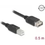 Cable USB 2.0 DELOCK 81529, USB B a USB A, 0,5 m, negro